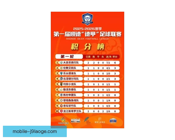 2025至2026赛季德甲转播权分成方案及影响分析